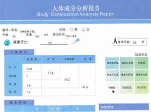 人體成分檢測報告單