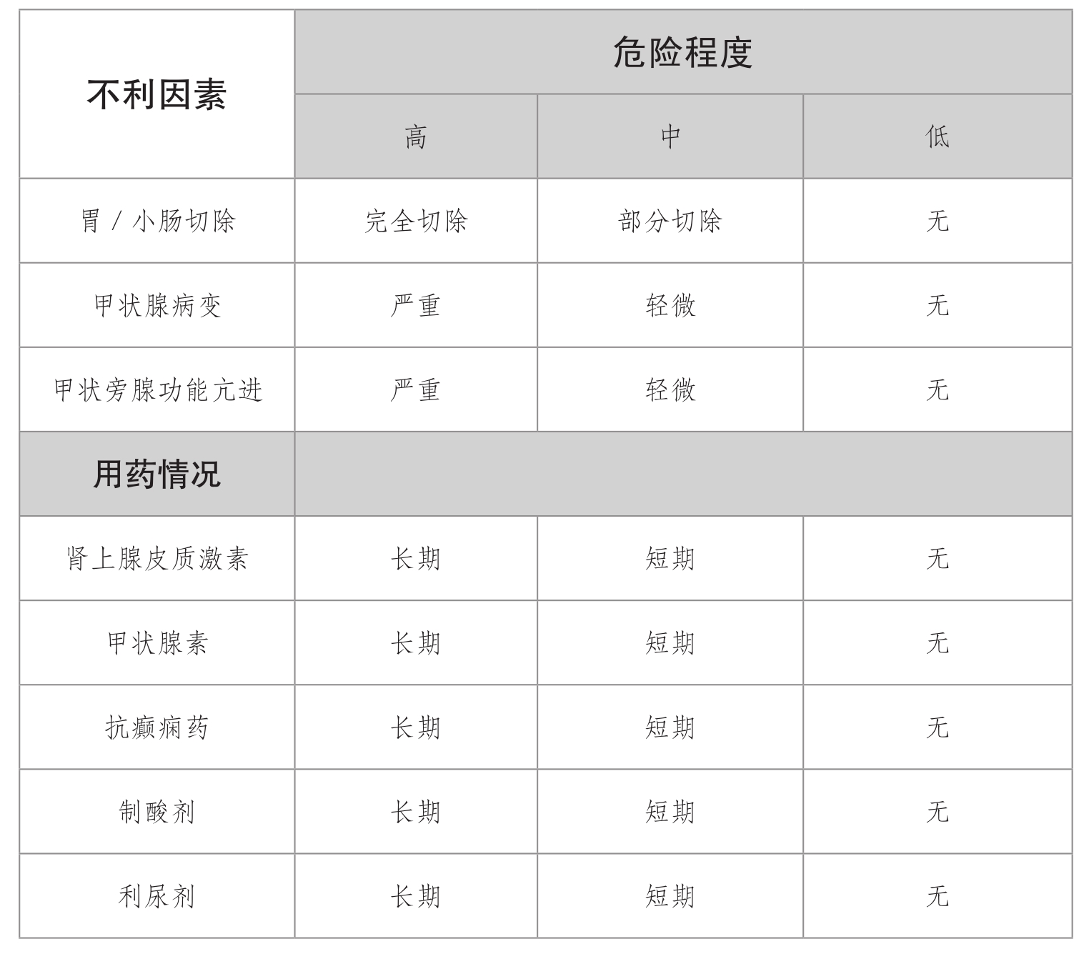 超聲麻豆激情床戏视频儀發現人到中年骨質疏鬆症的蛛絲馬跡【今日頭條】