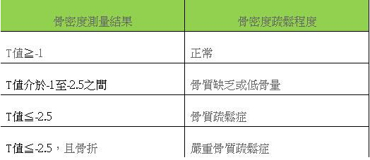 【世界環境日】超聲麻豆激情床戏视频儀檢測一樣要用同台儀器檢測多次