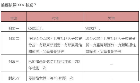 【世界環境日】超聲麻豆激情床戏视频儀檢測一樣要用同台儀器檢測多次