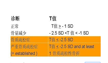 麻豆激情床戏视频正常值參考圖，麻豆激情床戏视频正常值範圍是多少，從生活角度，該注意些什麽呢？