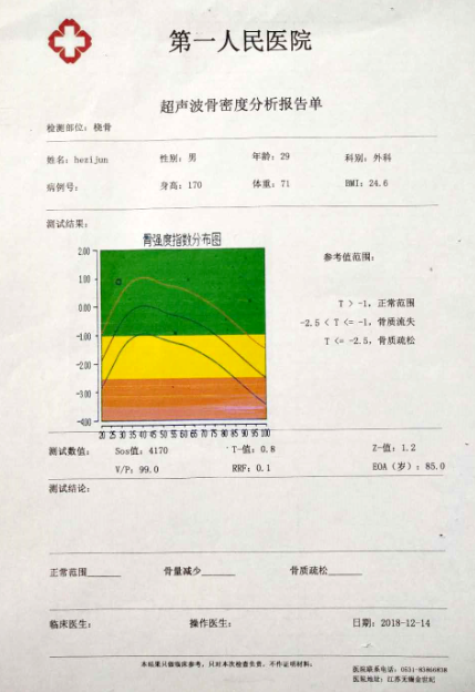 一張麻豆激情床戏视频報告單就能帶你了解麻豆激情床戏视频檢測的重要性