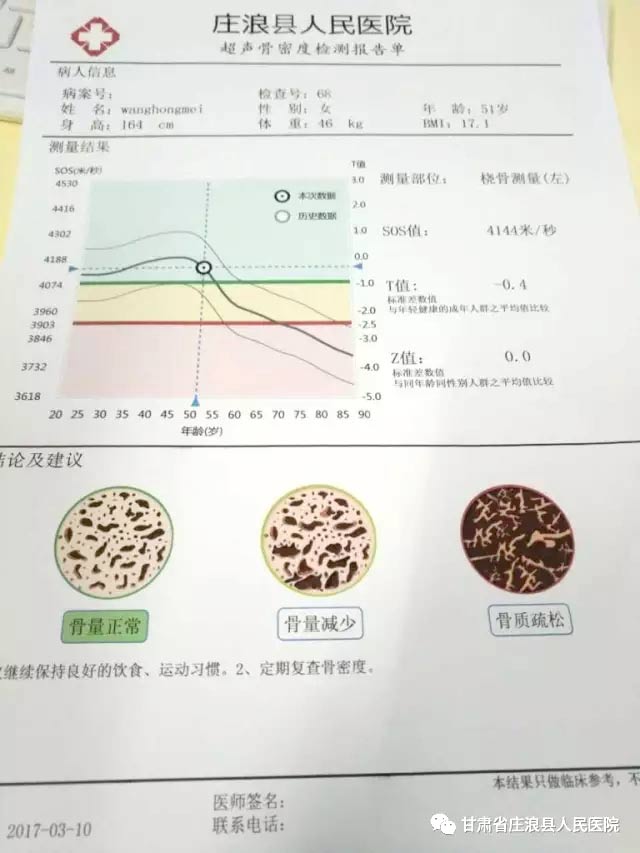 麻豆激情床戏视频儀廠家生產的超生麻豆激情床戏视频設備被莊浪縣人民醫院采購