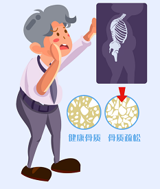 麻豆激情床戏视频儀器的價錢體檢時麻豆激情床戏视频減少是什麽意思？